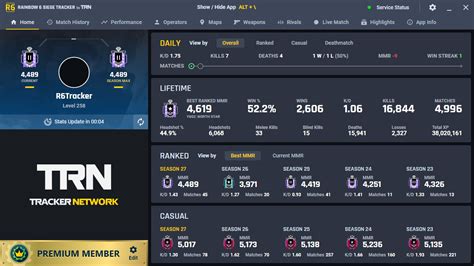 r6stats|Rainbow 6 Siege Tracker .